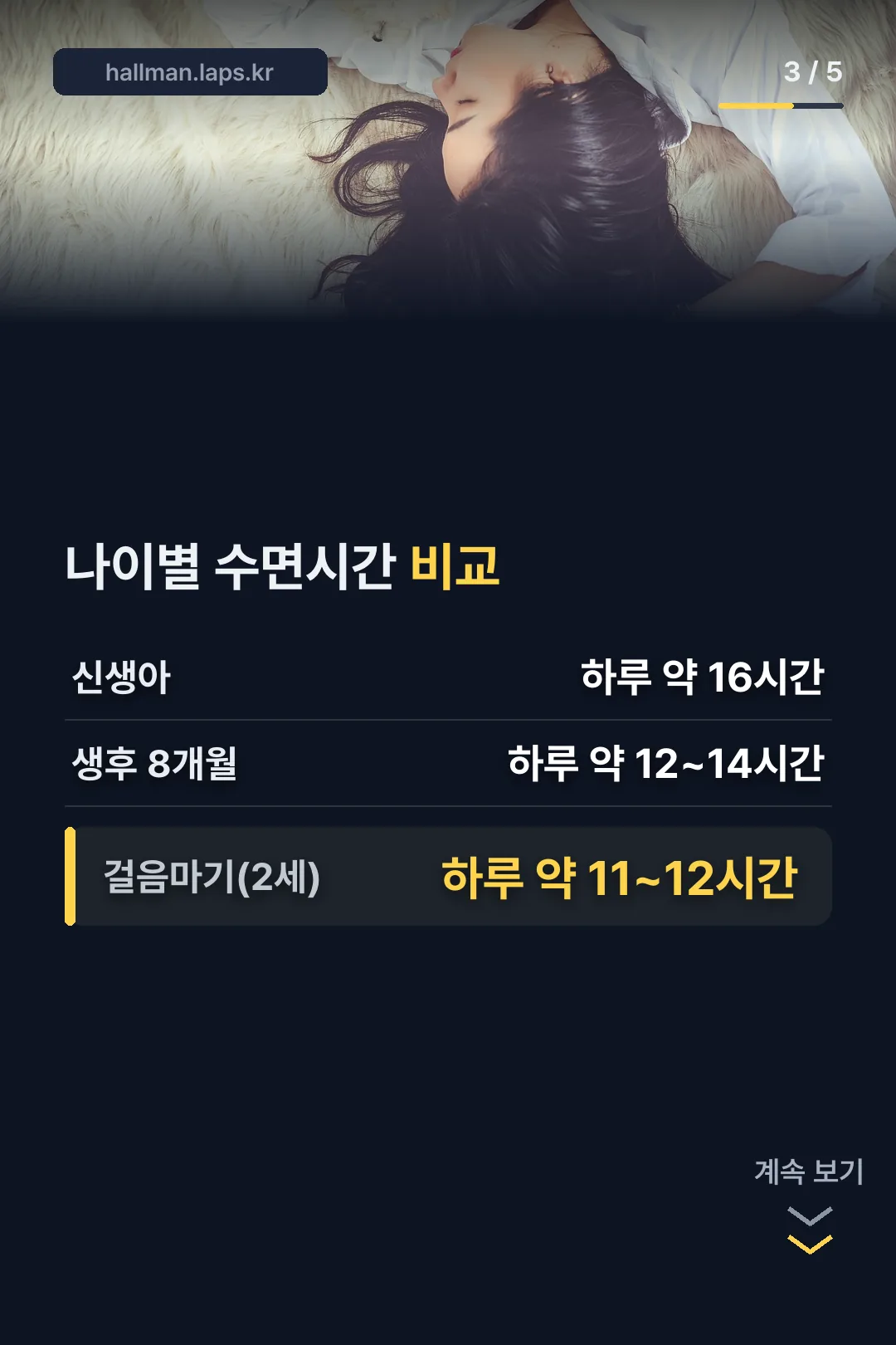 나이별 수면시간 비교