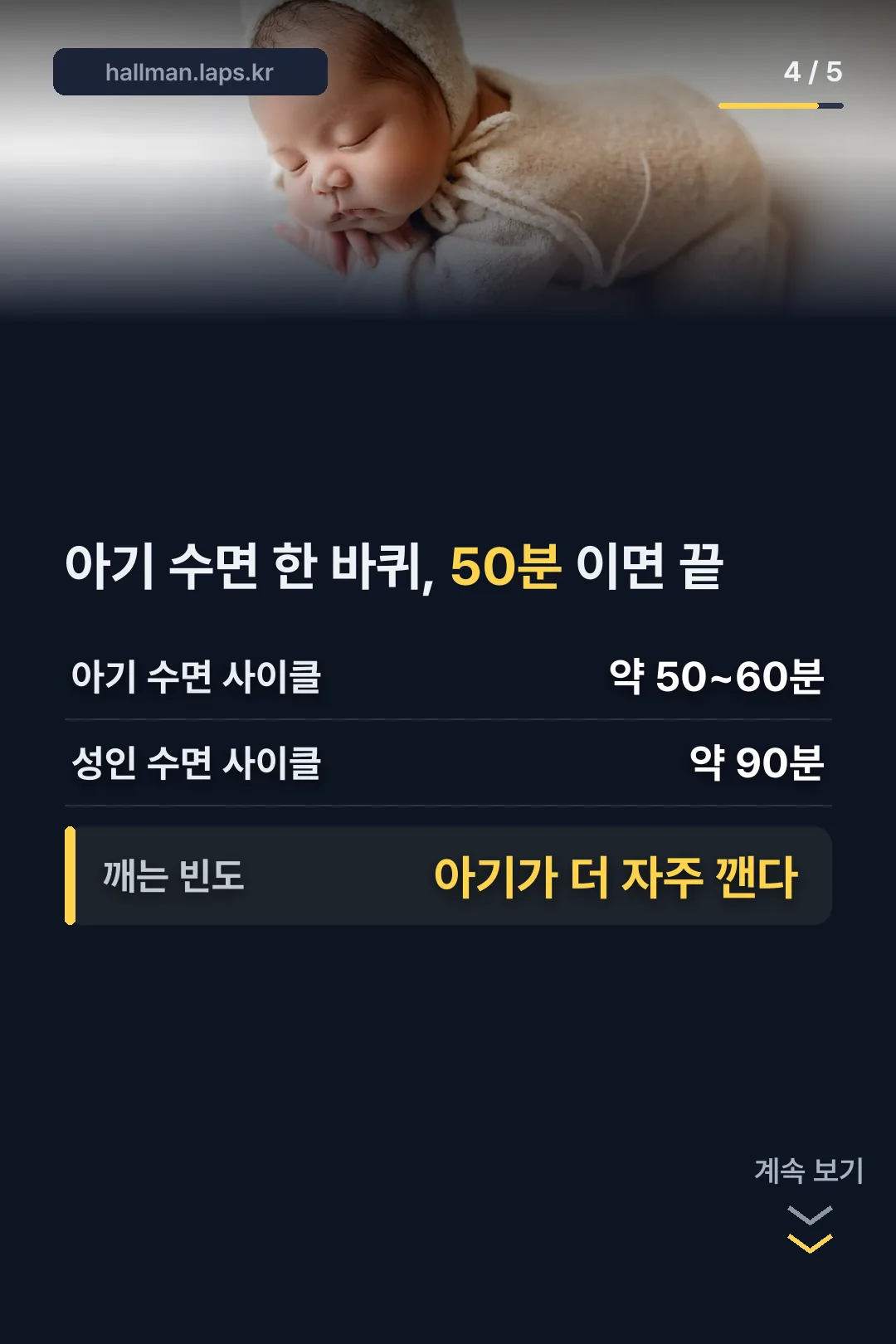 아기 수면 사이클과 성인 비교