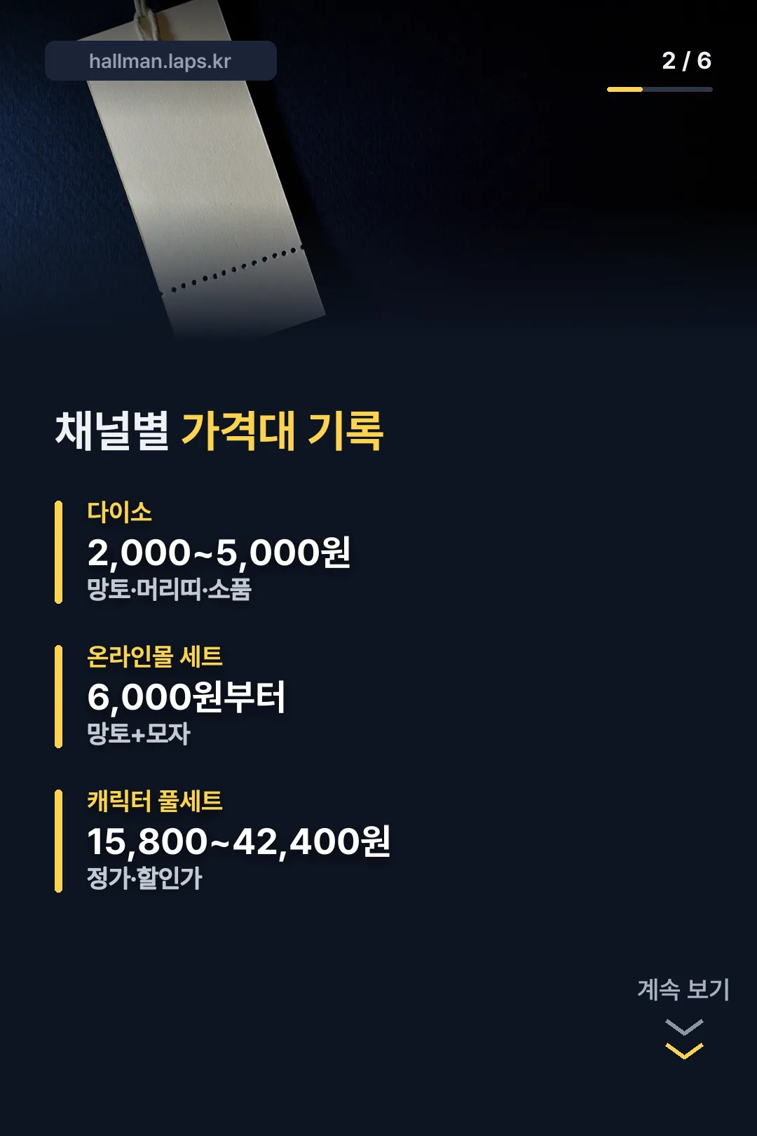 채널별 가격대 기록
