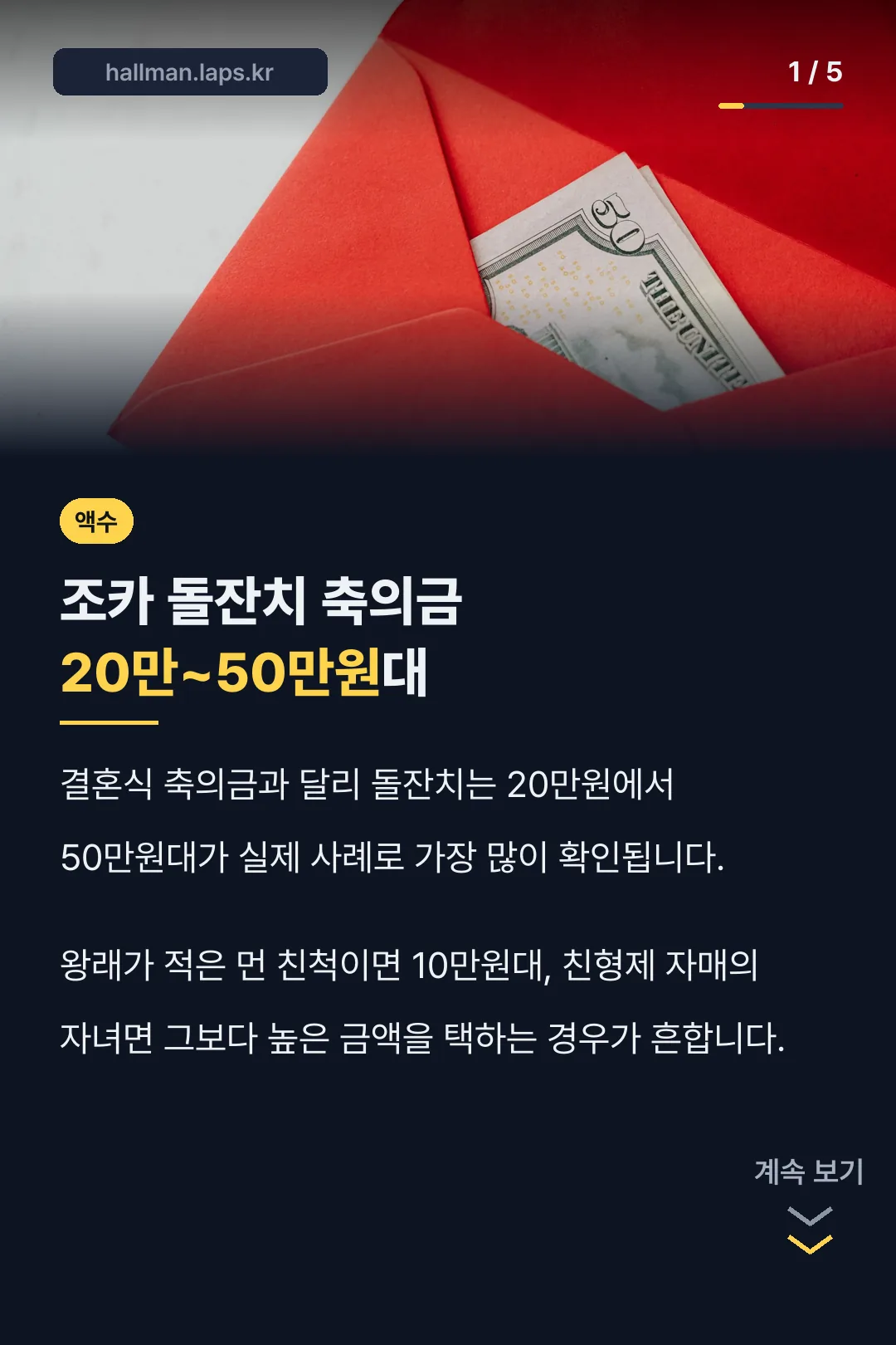 조카 돌잔치 축의금 20만~50만원대