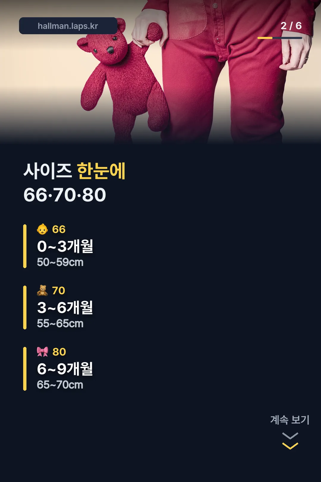 66·70·80 한눈에