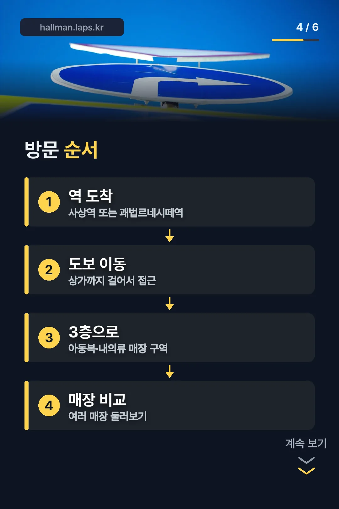 방문 동선