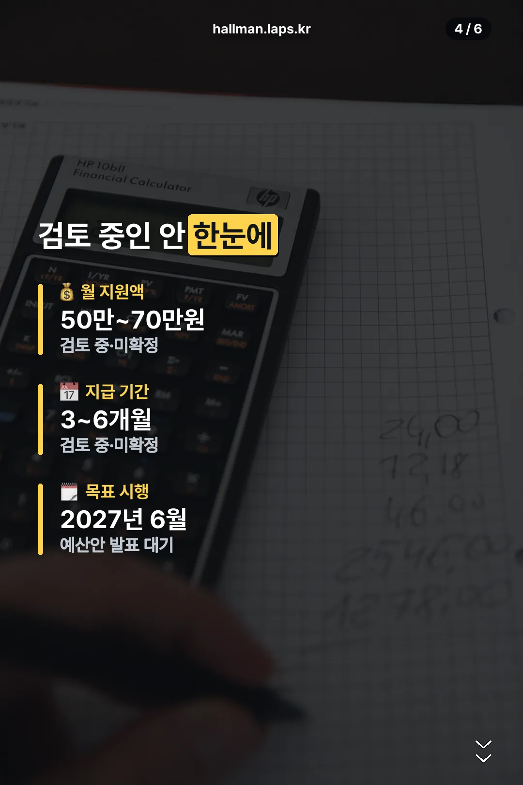 검토 중인 지원안 한눈에