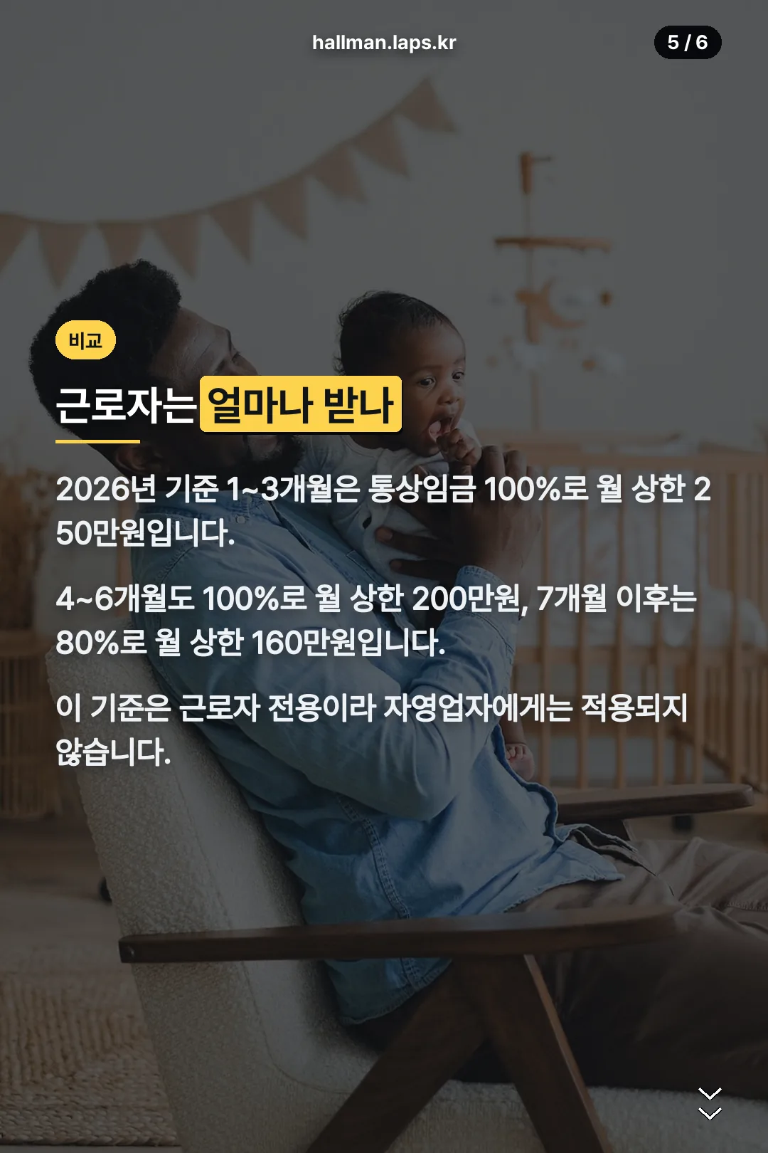 근로자 육아휴직급여 비교