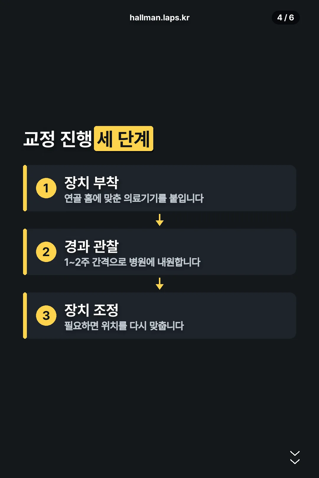 교정 진행 세 단계