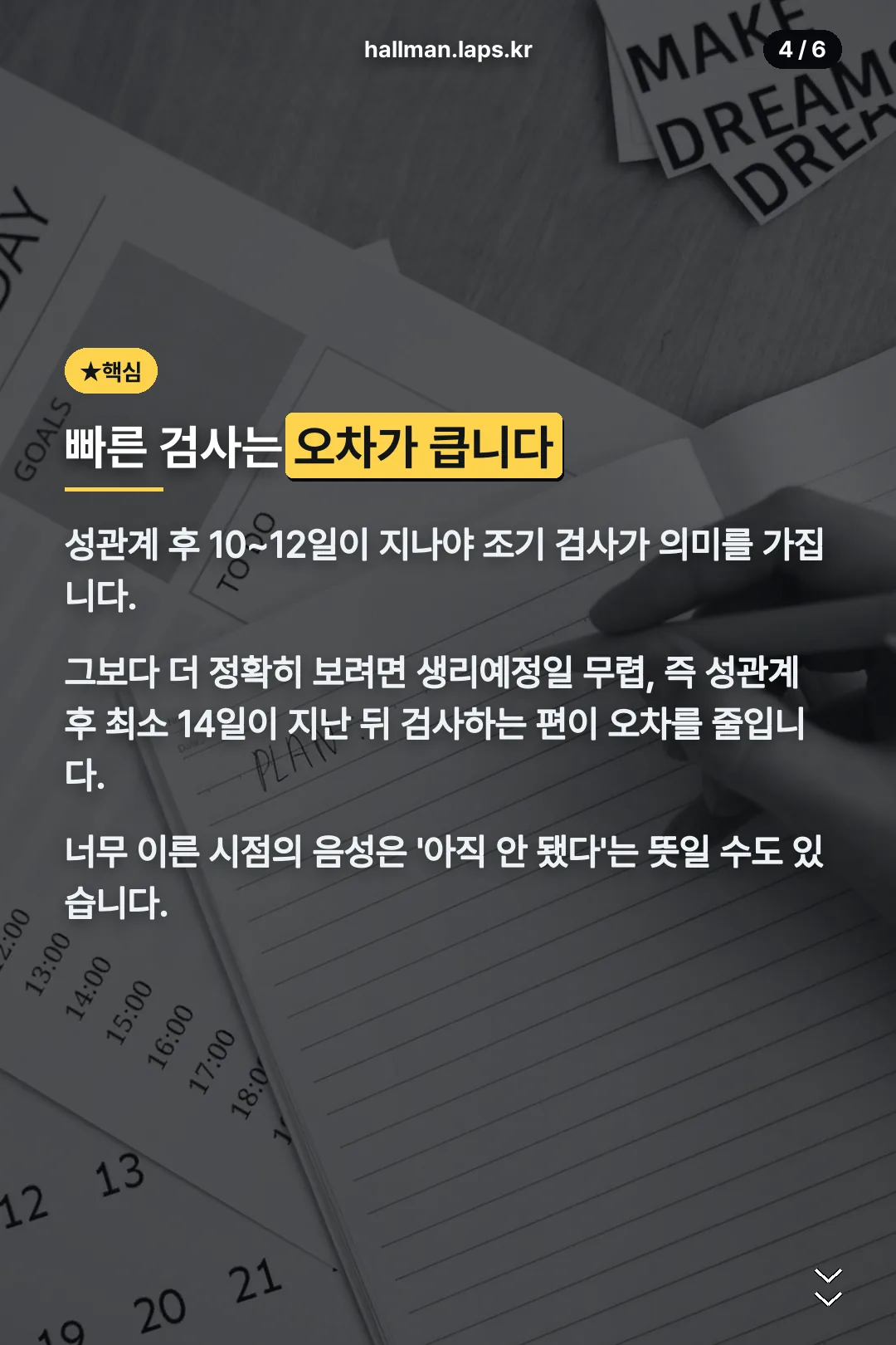 검사 시점의 중요성