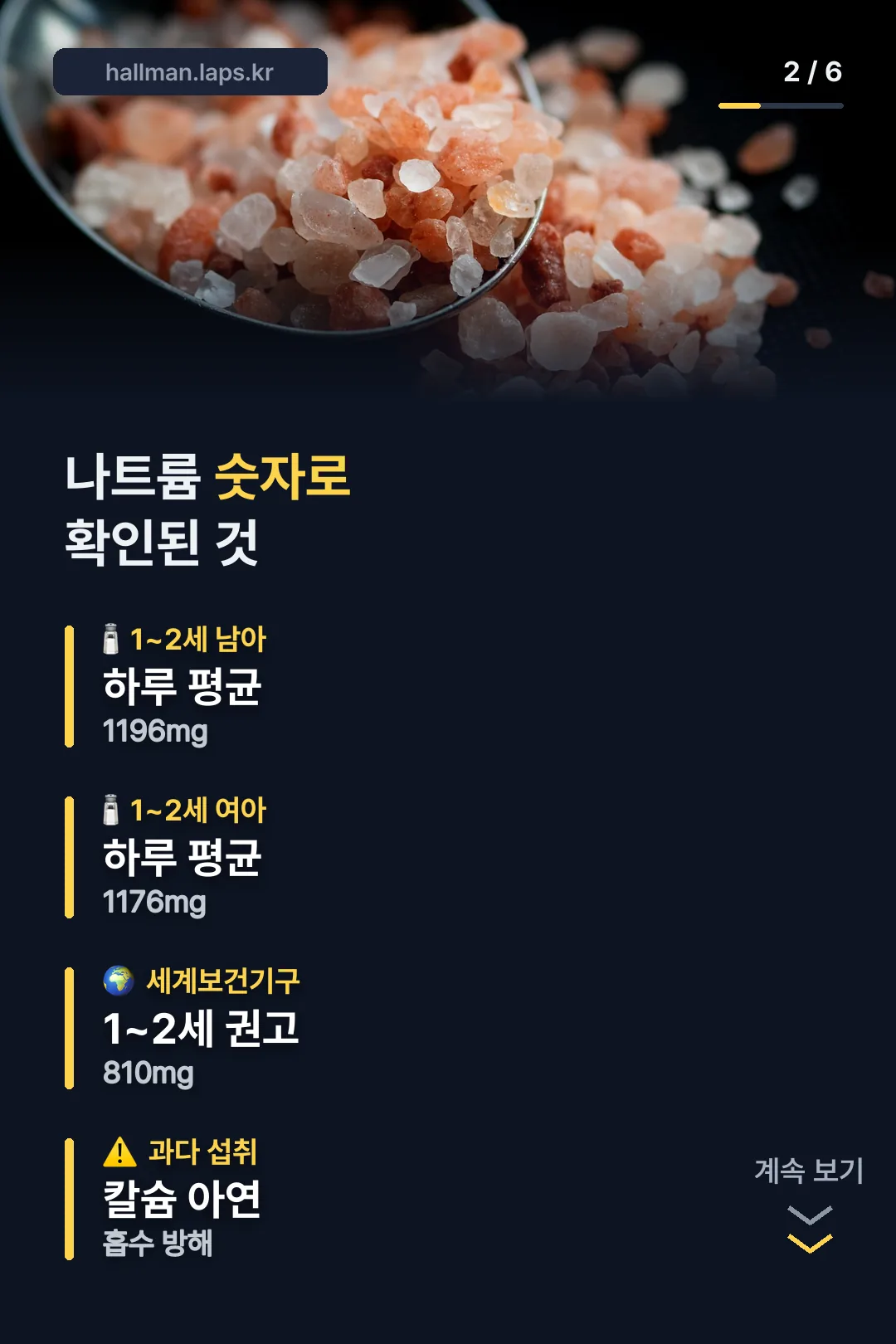 영유아 나트륨 수치 비교